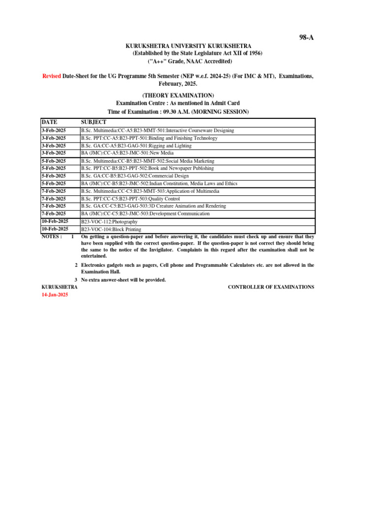 98 A UG Programme 5th Sem NEP IMC MT | PDF
