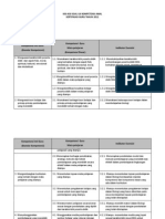 Biolog I