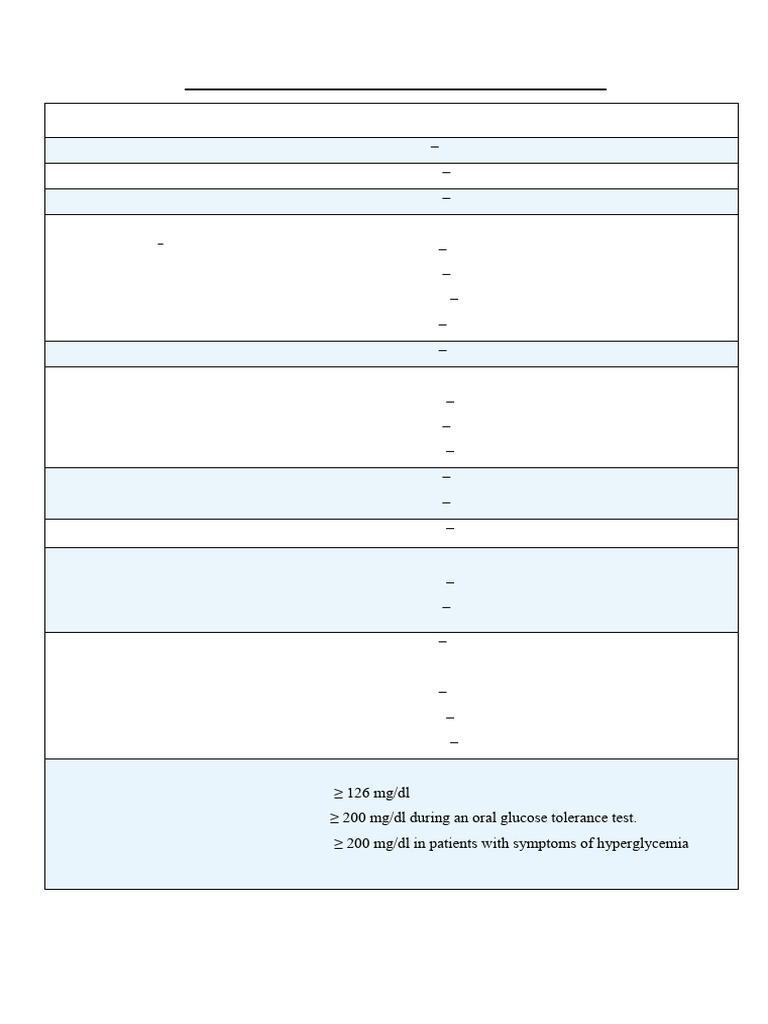 Blood Analyte Reference Ranges | PDF | Glycated Hemoglobin | Prediabetes