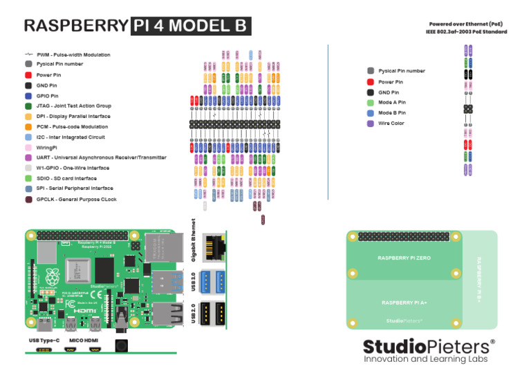 Raspberry Pin Out Overview | PDF | Computing | Digital Technology