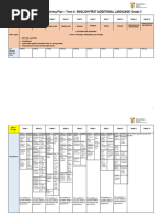 Grade 1 Term 2 English Lesson Plans | PDF | Phonics | Literacy