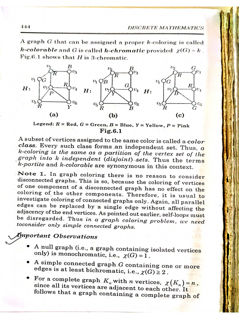 GRAPH | PDF