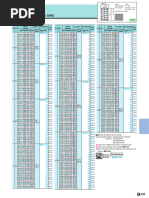Misumi Coil Spring Catalogue Overview | PDF | Mechanical Engineering ...