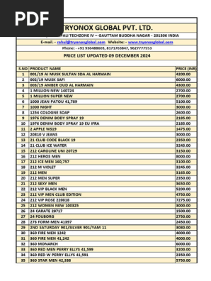Updated Price List for Fragrances | PDF | Edible Fruits | Fruit