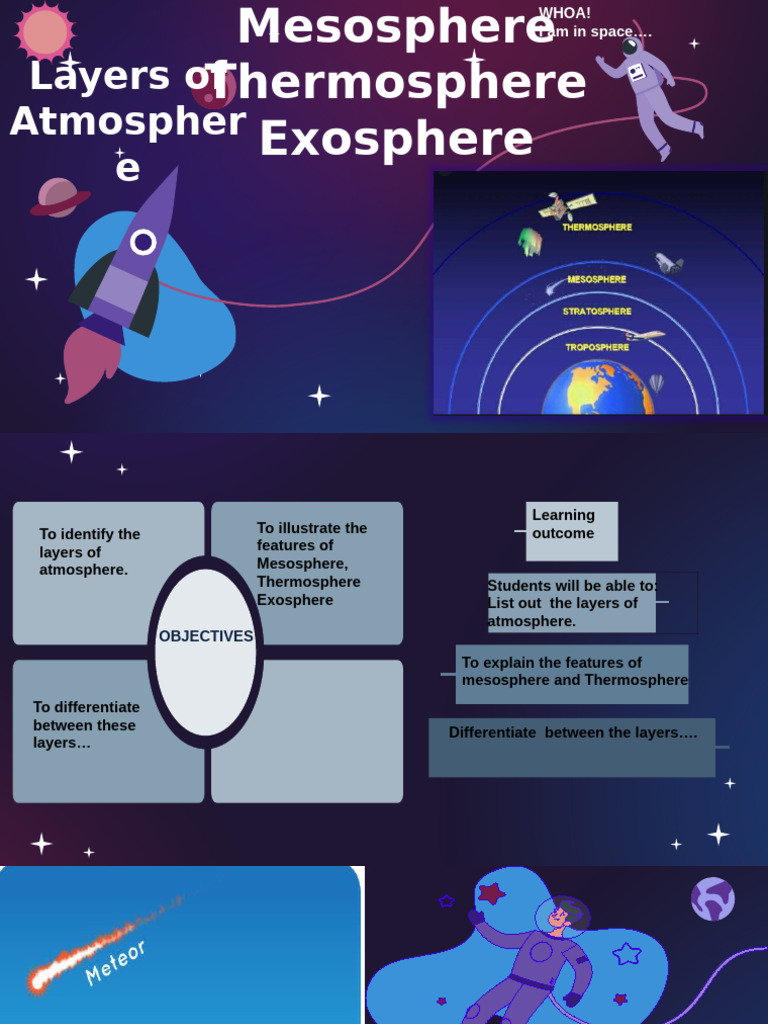 Layers of Earth's Atmosphere Explained | PDF | Atmosphere Of Earth ...