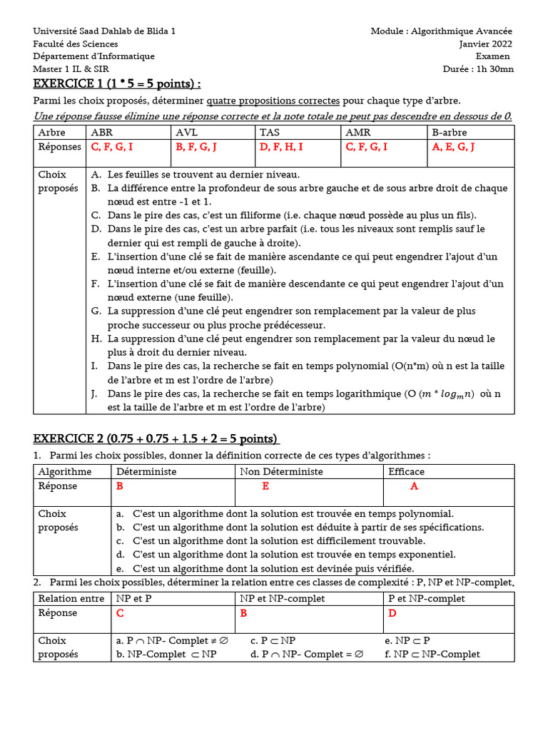 Examen d'Algorithmique Avancée 2022 | PDF | Théorie de la complexité ...