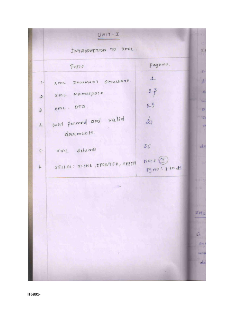 Sri Vidya College of Engineering and Technology Lecture Notes | PDF