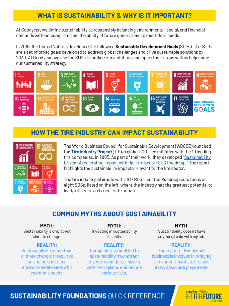 Sustainability Foundations QRG | PDF | Sustainability | Sustainable ...