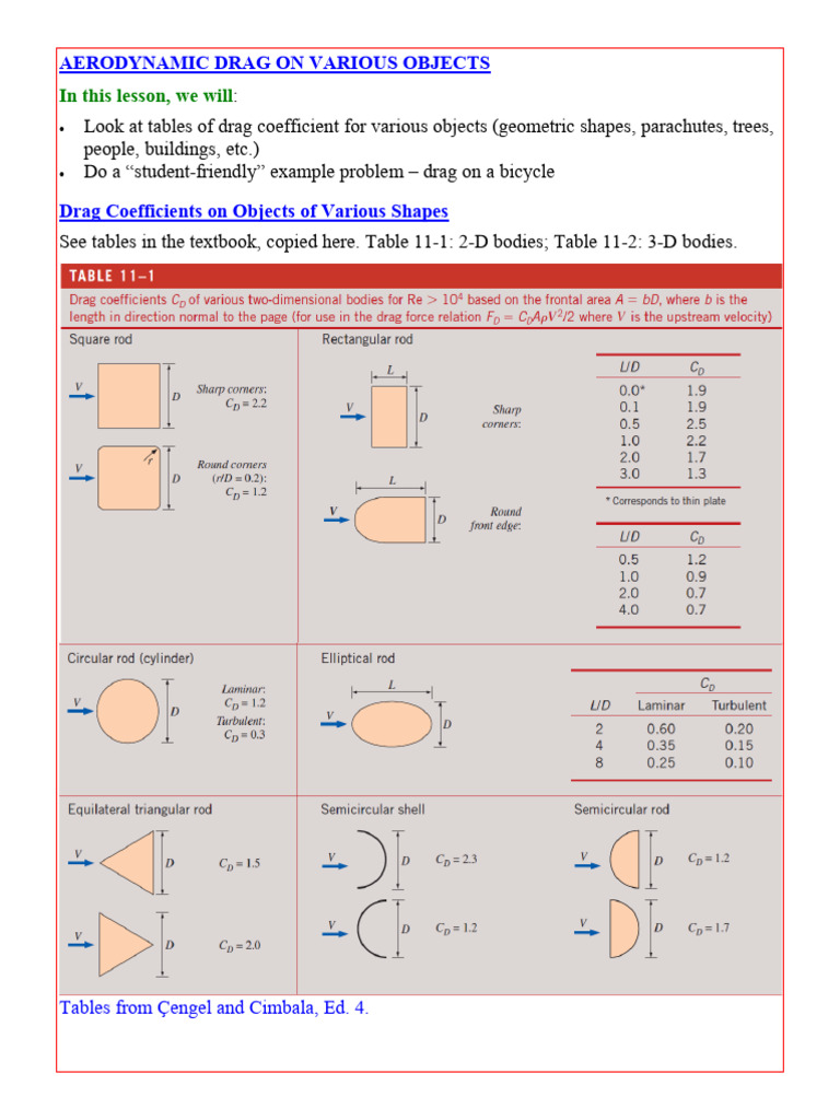 fluid-mechanics-lesson-14b-na-pdf