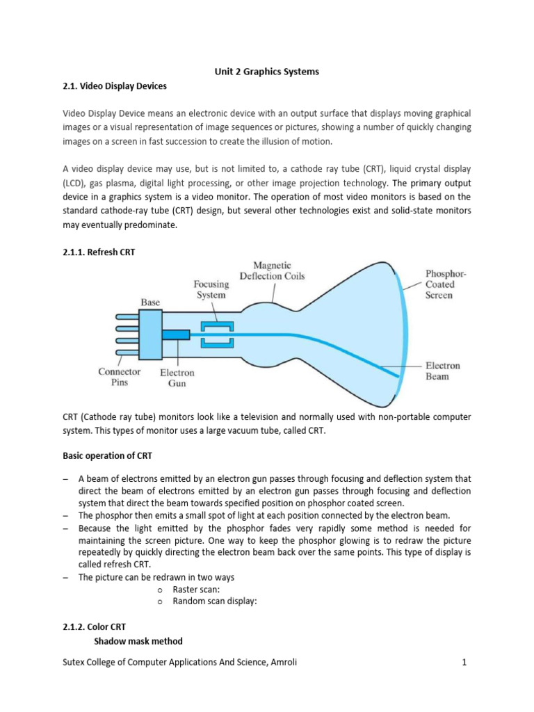 Unit 2 Graphics Systems | PDF | Video | Computer Monitor