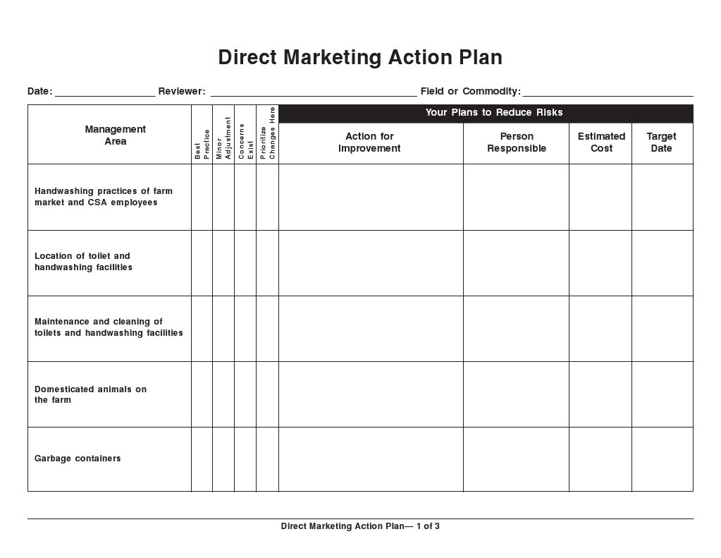 Direct Marketing Risk Management Plan | PDF | Business