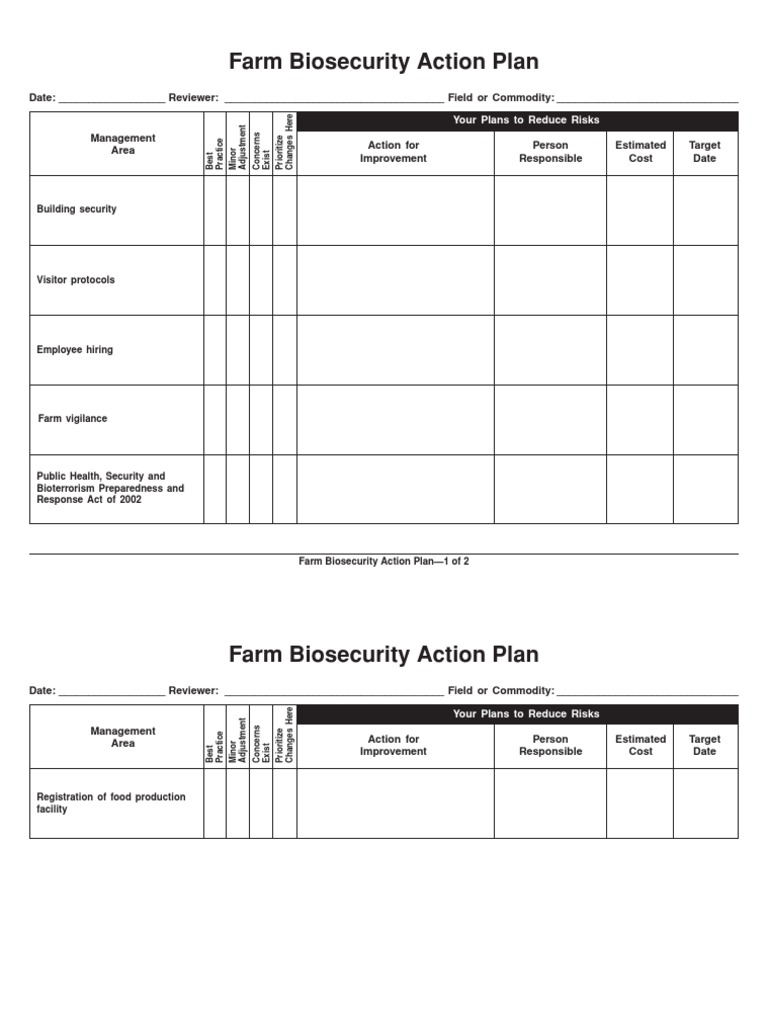 Farm Bio | PDF