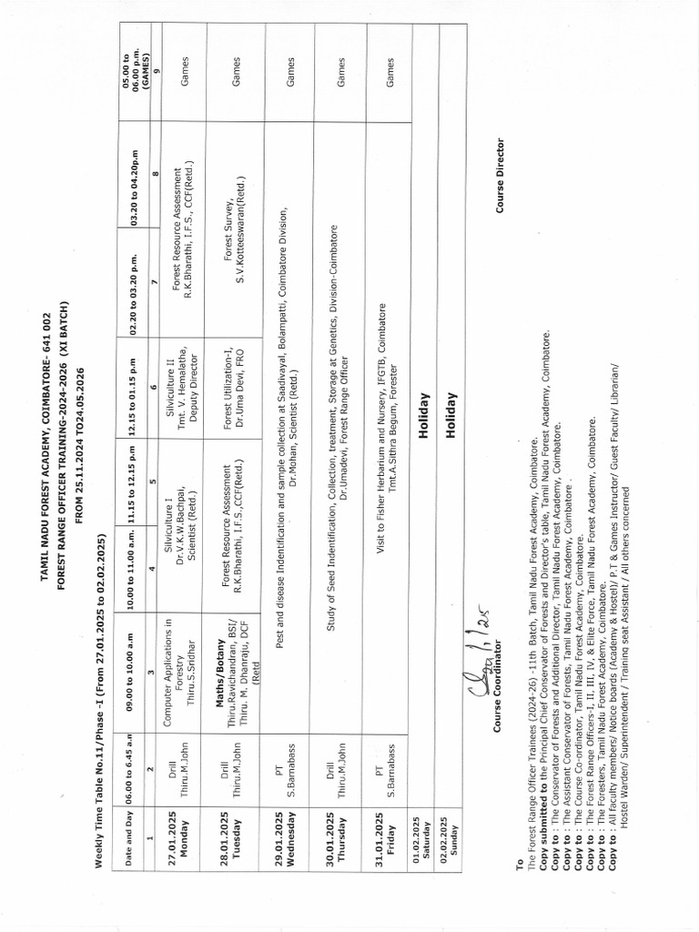 Faculties Weekly Time Table-27.01.2025 To 02.02.2025-Reg. | PDF