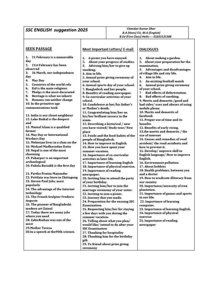 SSC 2025 English Composition Guide | PDF