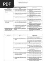 Download Seni-Budaya by imarisya SN82062123 doc pdf