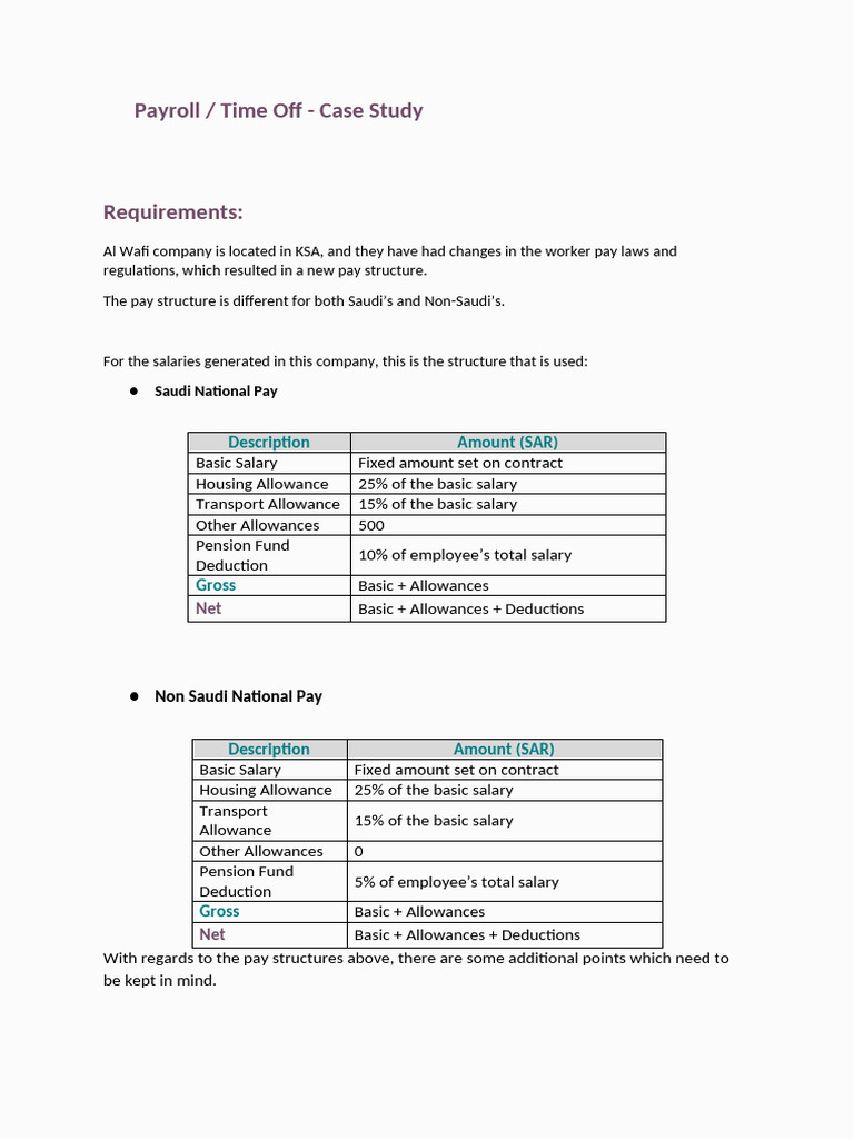 Weekly Case 3 - Payroll | PDF | Payroll | Salary