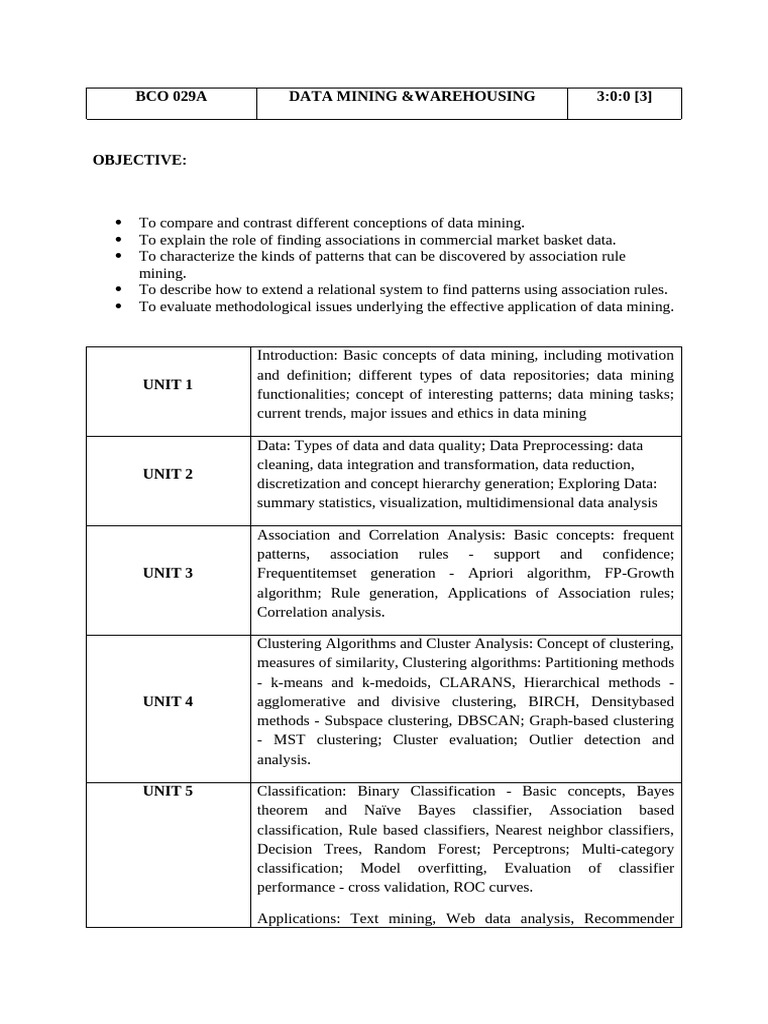 Statistical Analysis Syllabus
