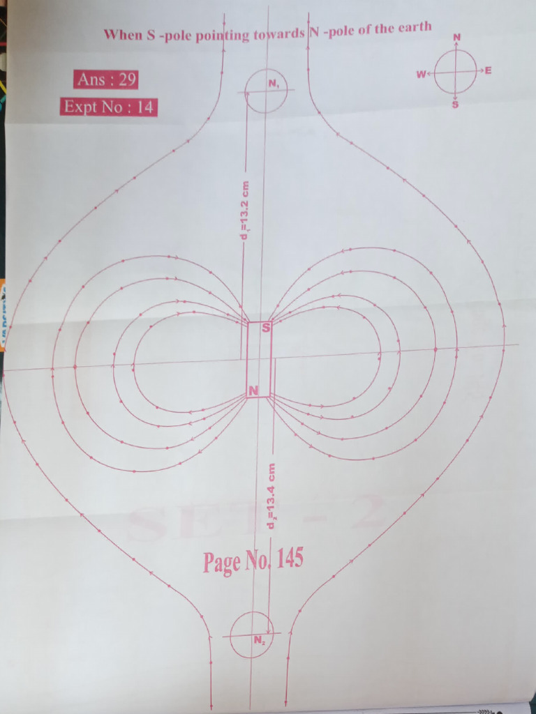 physics lab experiment diagrams | PDF | Force | Temporal Rates