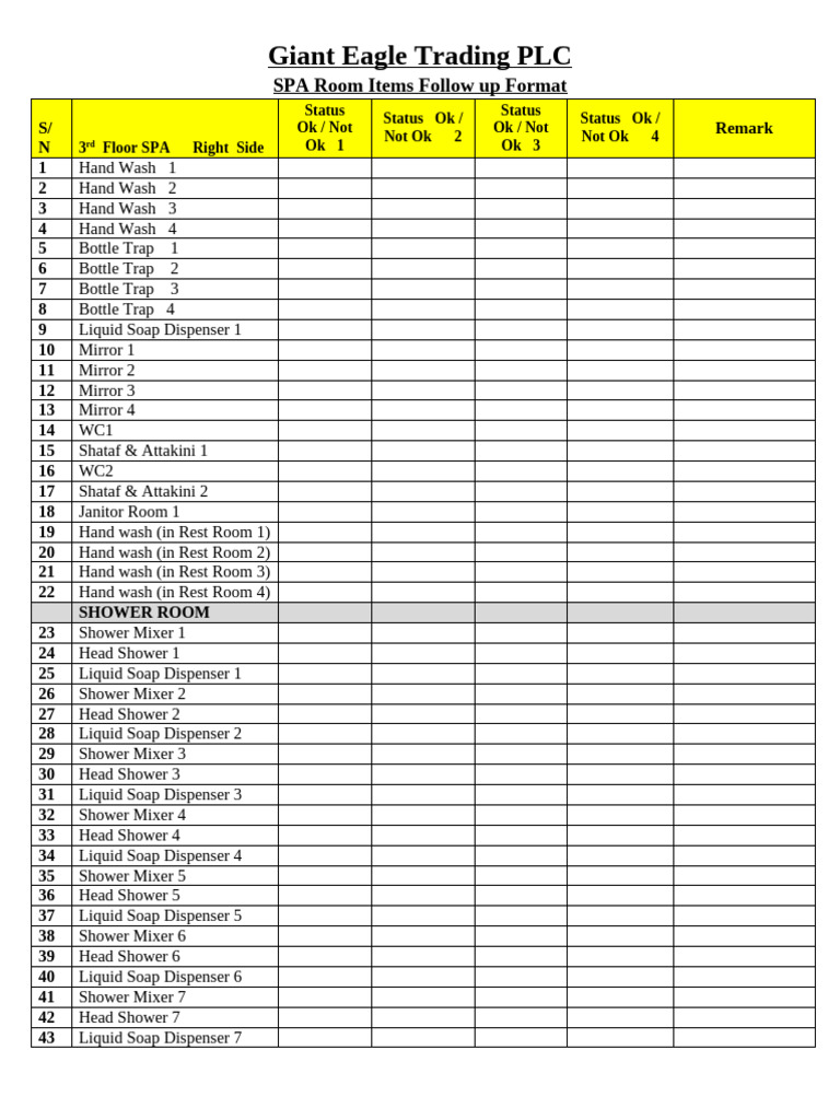SPA Room Inventory Status Report | PDF | Soap | Personal Hygiene Products