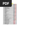 CBP Foreign Port Codes | PDF