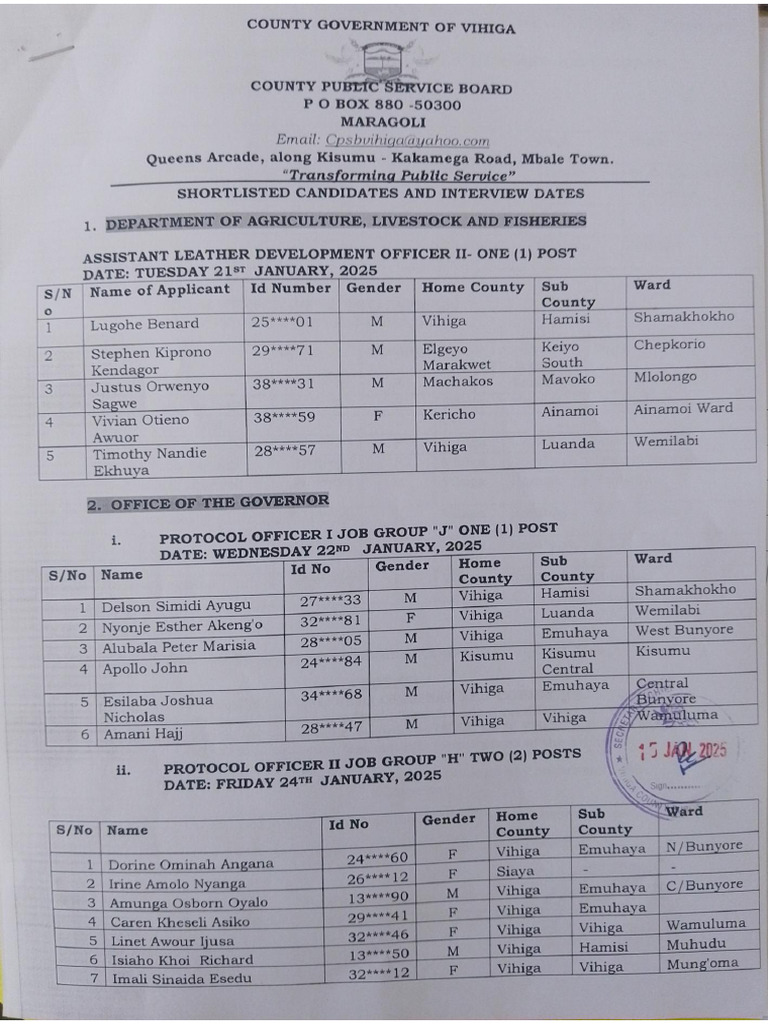 Shortlist January 2025 Pdf