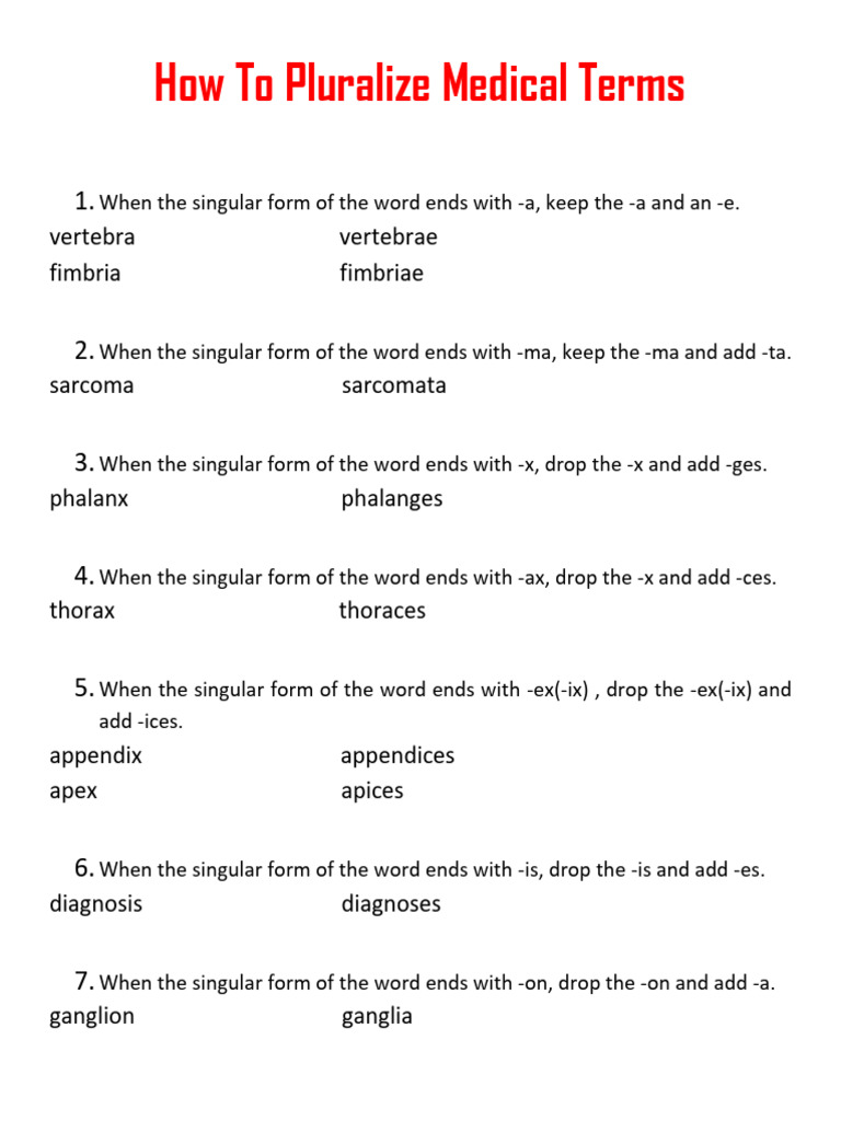 Pluralizing Medical Terms Guide | PDF