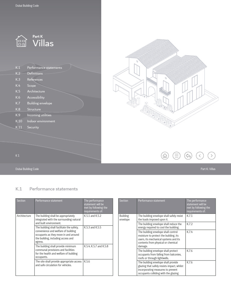 Dubai Building Code: Villas Guidelines | PDF | Fuse (Electrical) | Stairs