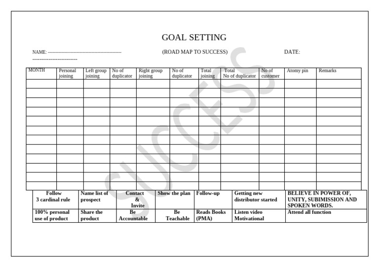 Goal Setting | PDF