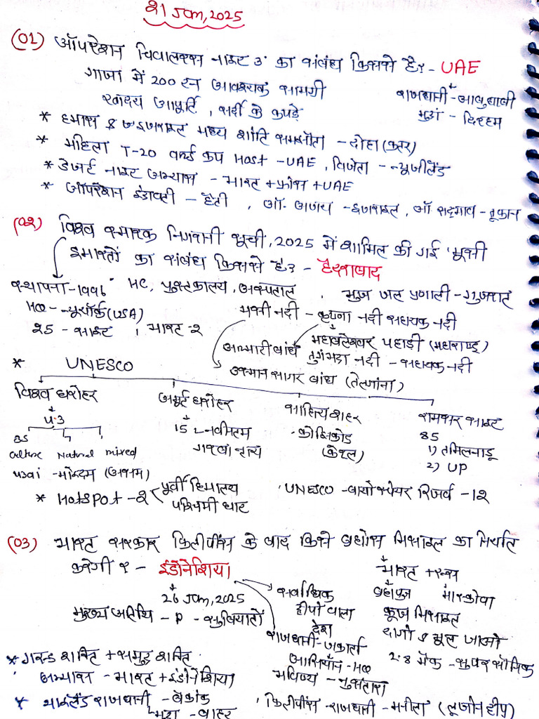21 Jan Current Affairs Handwritten Notes | PDF