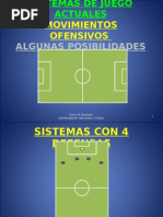 Movimientos Ofensivos 1 4 1 4 1 Defensa Fútbol