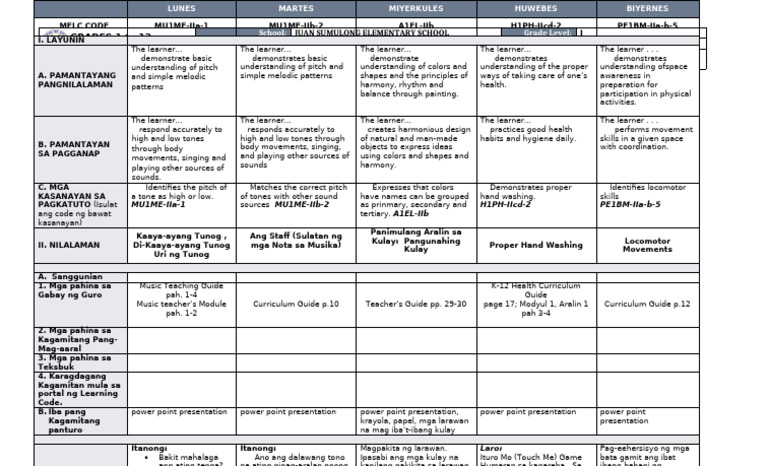 Grade 1 MAPEH Daily Lesson Plan | PDF | Learning