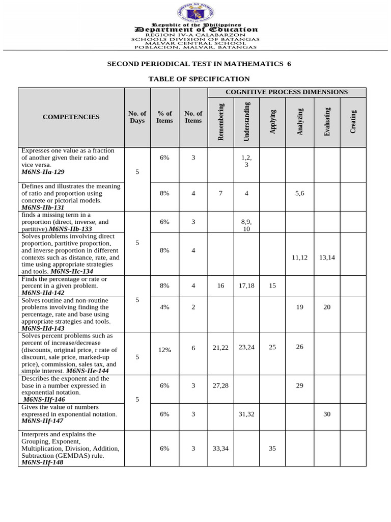 Math 6 pdf exponentiation percentage