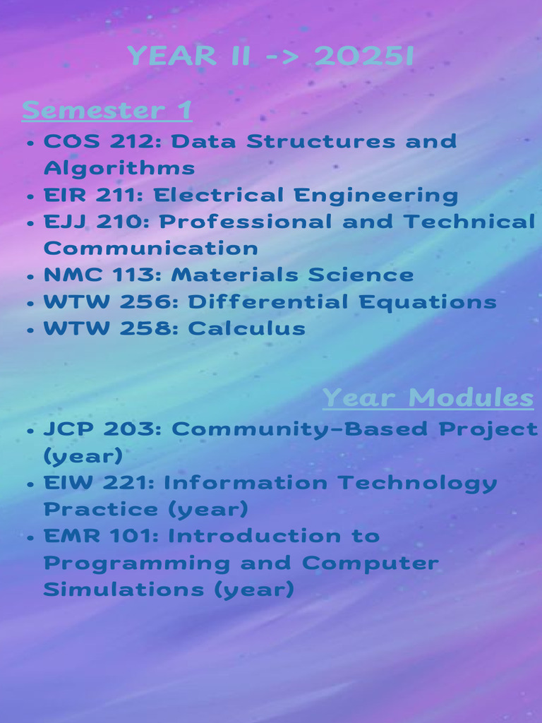 Year Ii - Semester I - 20250126 - 114800 - 0000 | PDF