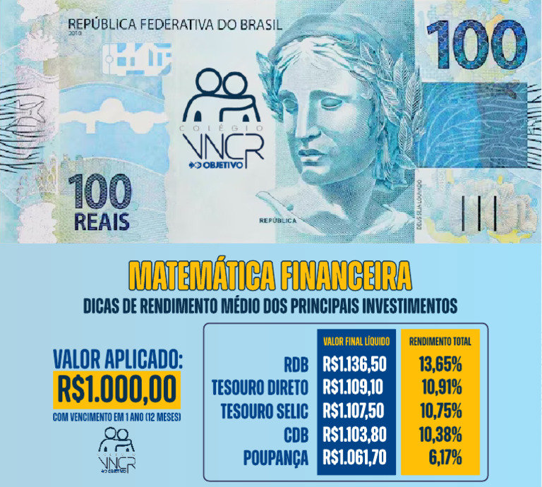 Matemática Financeira 100 Reais | PDF