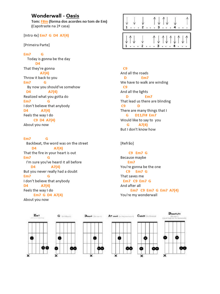 Wonderwall Chords and Lyrics Guide | PDF | Song Recordings Produced