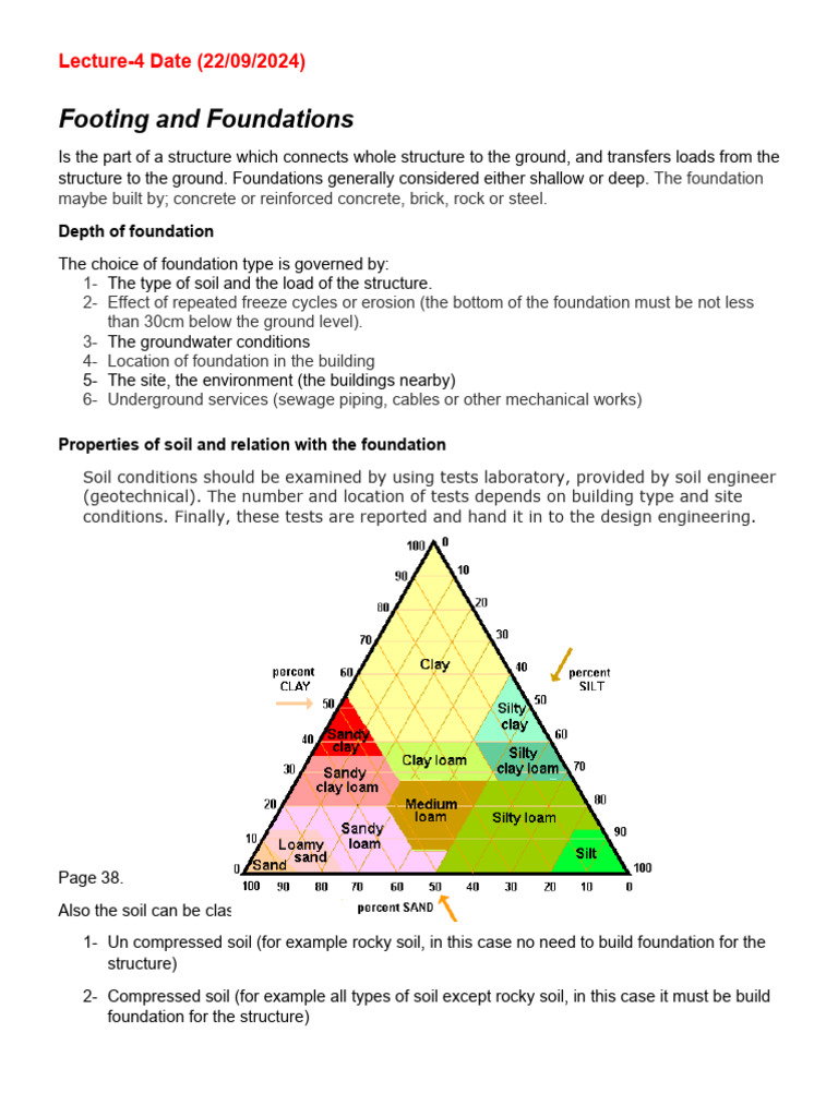 Understanding Footings and Foundations | PDF | Bending | Foundation ...