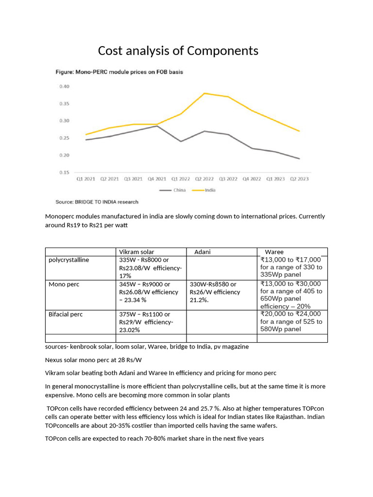 Solar Component Cost Analysis in India | PDF | Photovoltaics | Physical ...