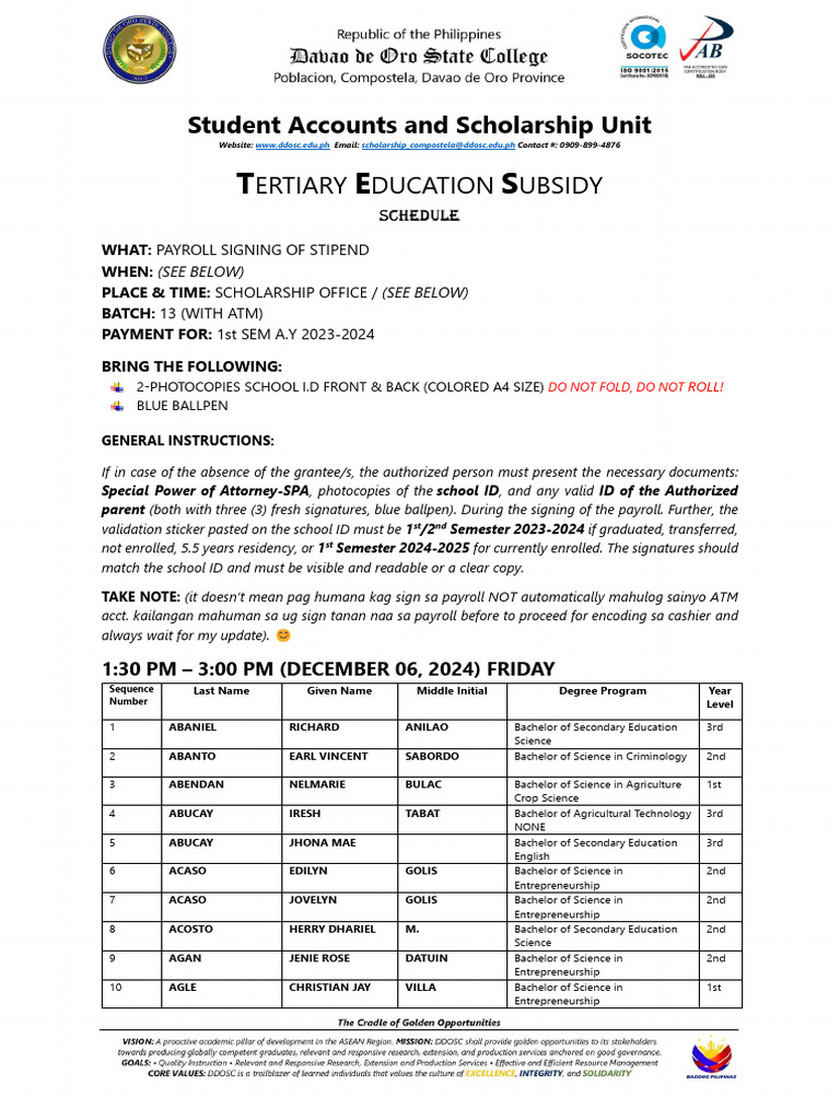Miraflor Ople Stipend Signing Schedule | PDF | Vocational Education ...