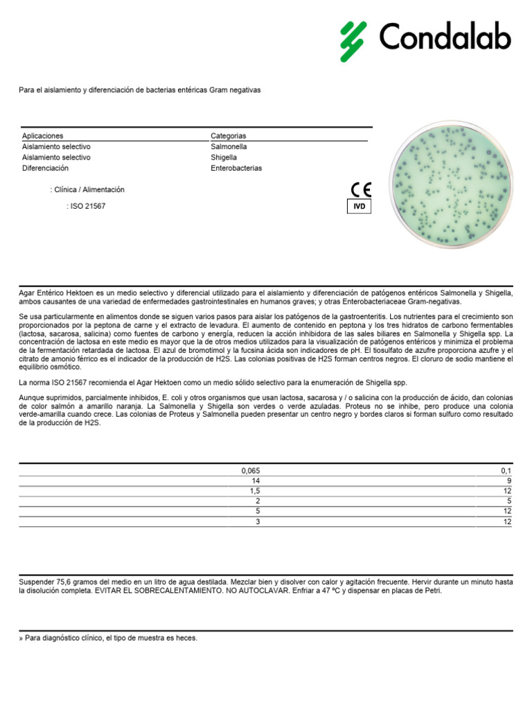 1030 Es 3 | PDF | Microbiología