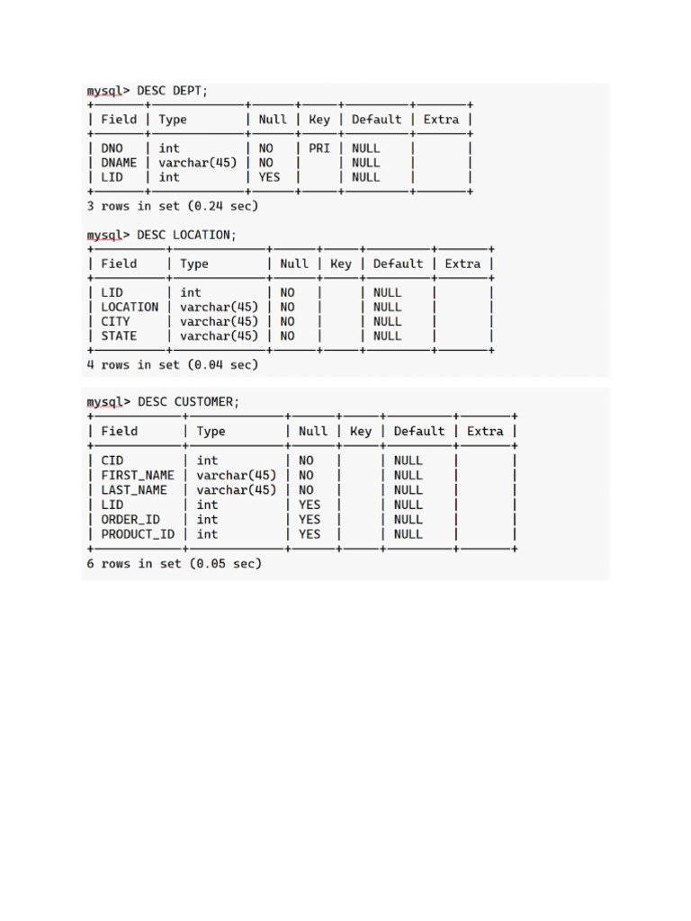 Tables | PDF