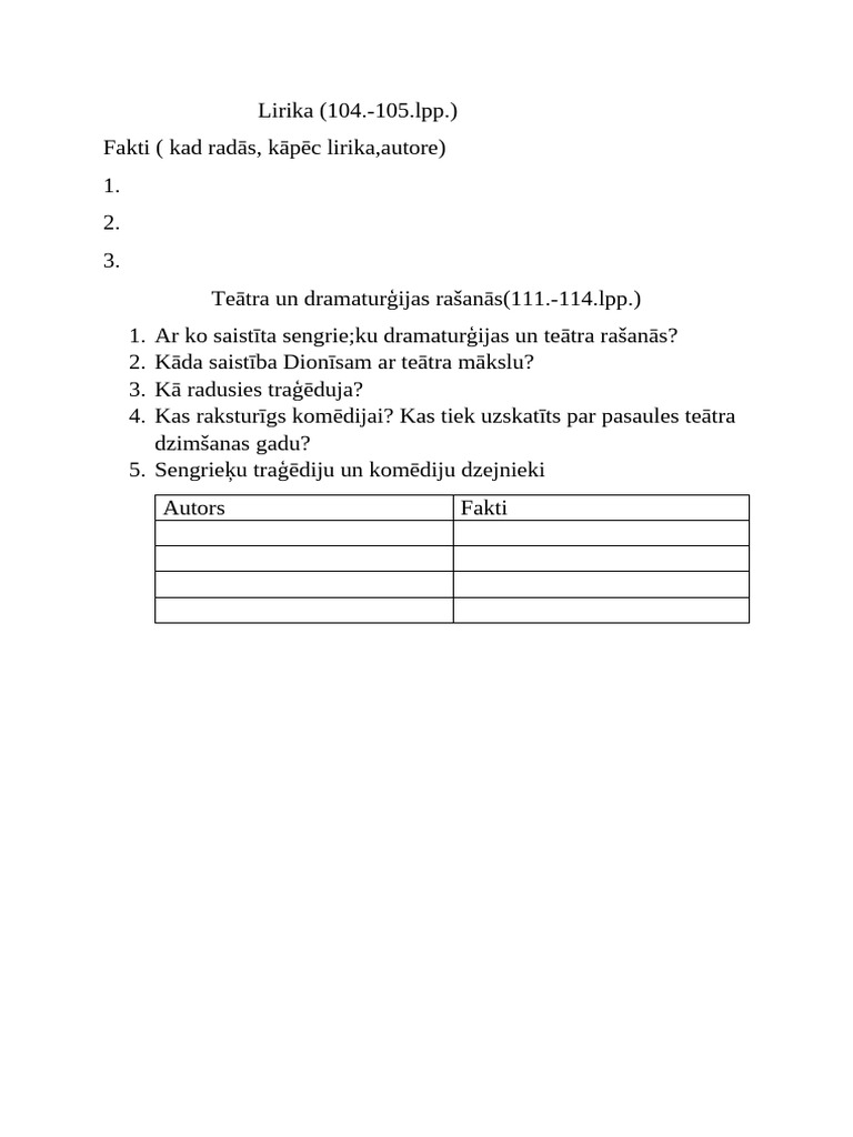 Antīkā Lit - Lirika, Dramat | PDF
