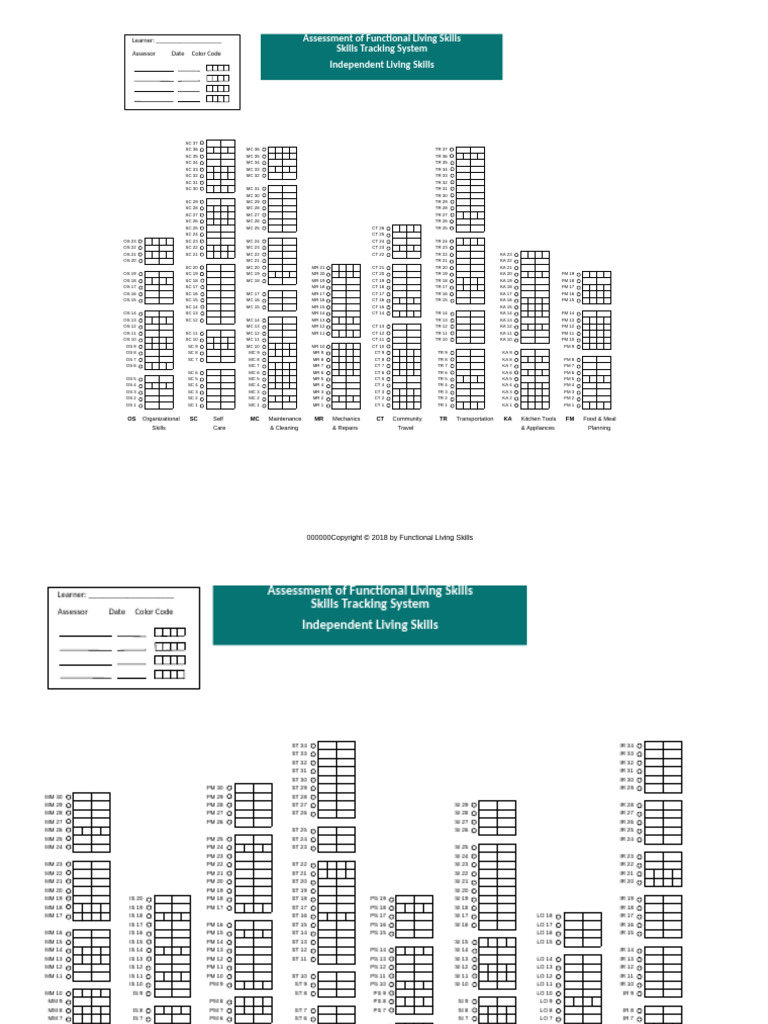 afls-grid-independent-living-skills-pdf-psychology-social-psychology