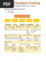 Grade 5 Animal Classification Guide | PDF