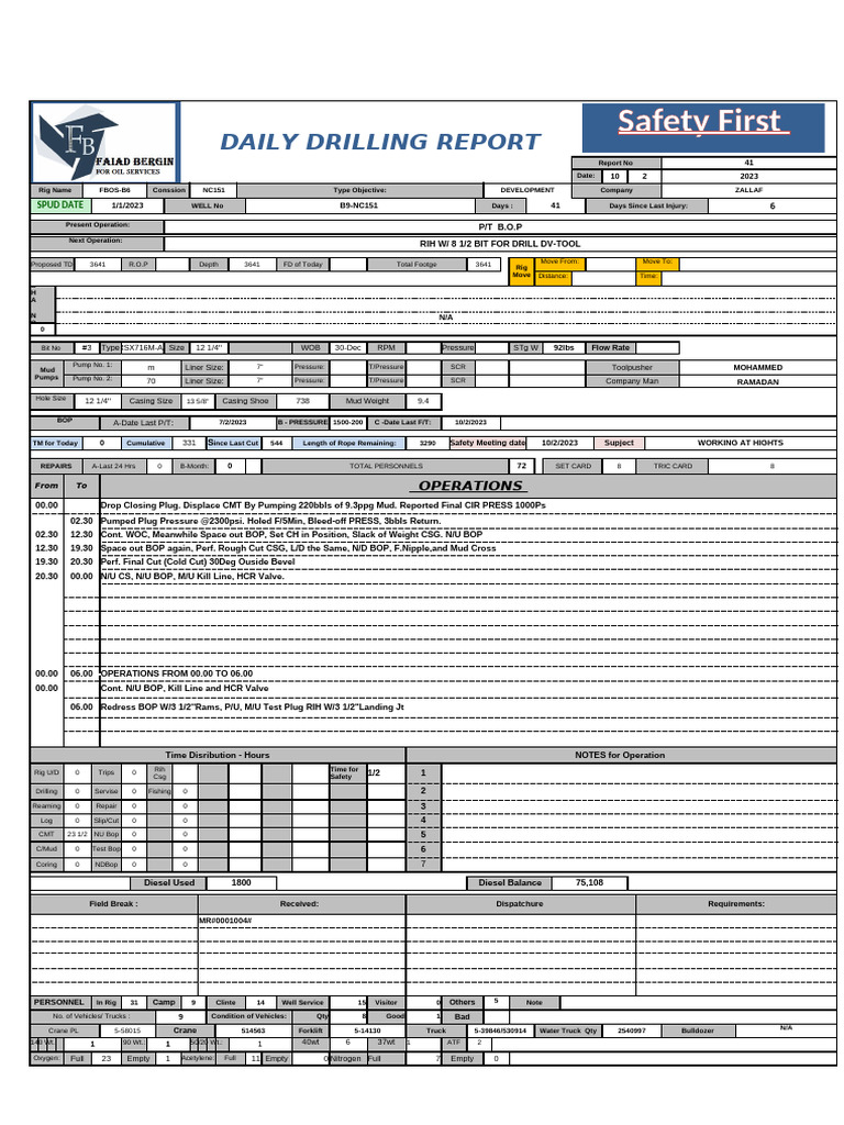 Daily Drilling Report for FBOS-B6 | PDF | Casing (Borehole)
