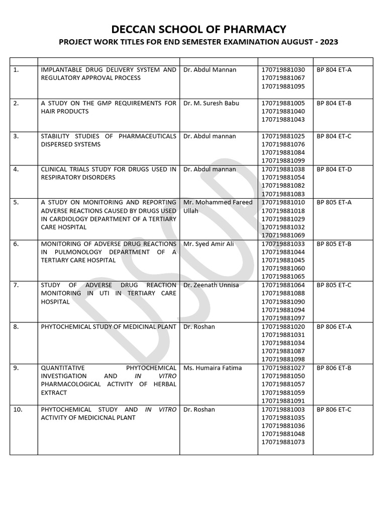 Project Titles for Pharmacy Examination | PDF | In Vitro | Pharmacy