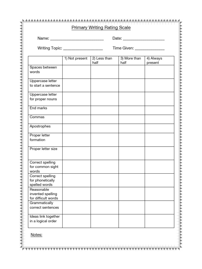 Primary Writing Rating Scale | PDF