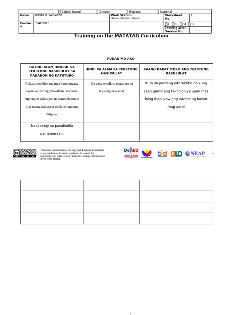 ROGER D. SALVADOR - Filipino 7 - Session 4 - Q1 Worksheet - Punan Mo ...
