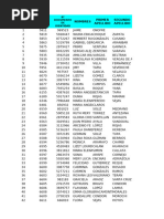 Resolución General #90-21 Contribuyentes Designados | PDF | Personas