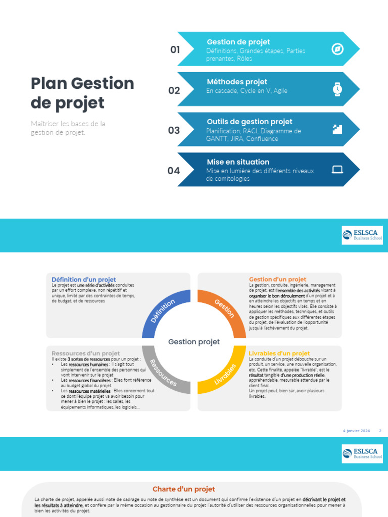 Guide complet de gestion de projet | PDF | Gestion de projet | Scrum ...