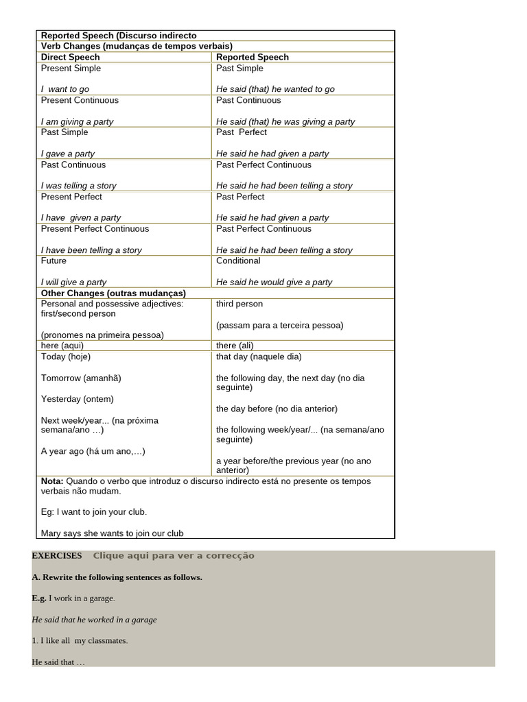Reported Speech: Verb Changes Guide | PDF | Linguistics | Grammar